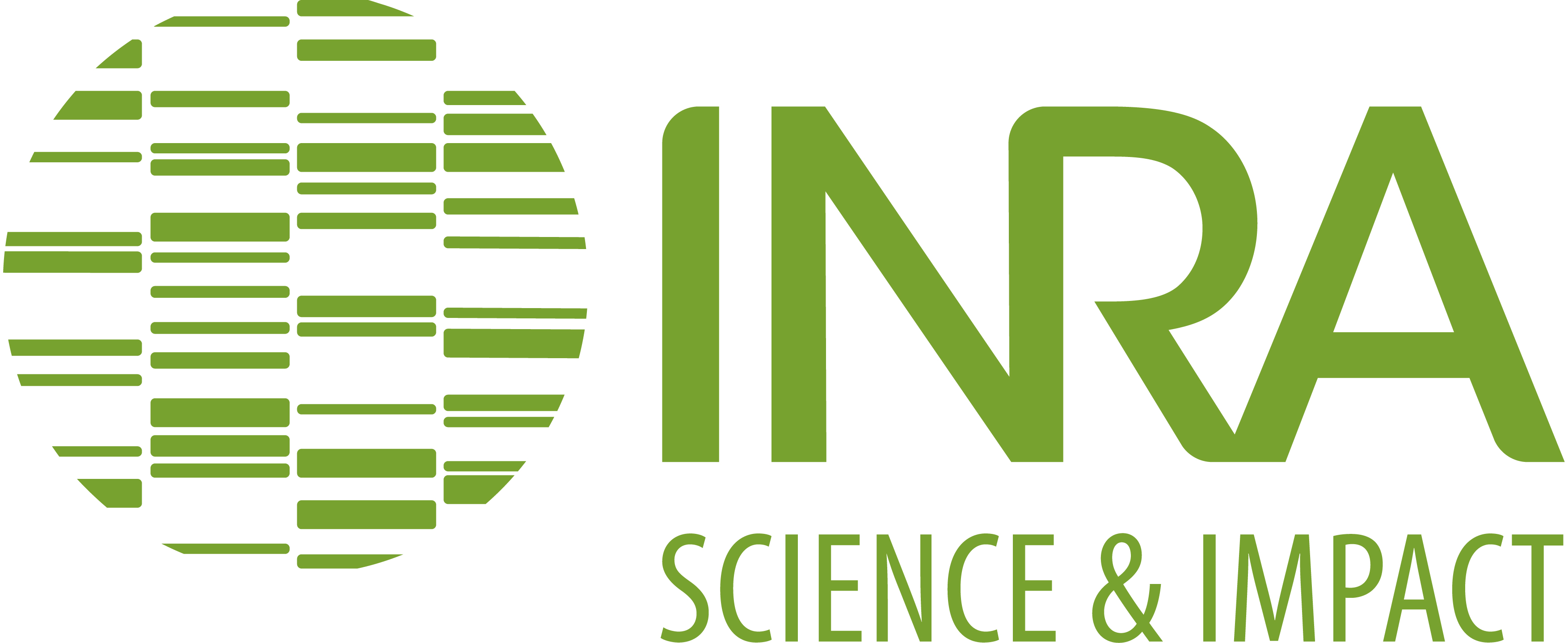 INRA